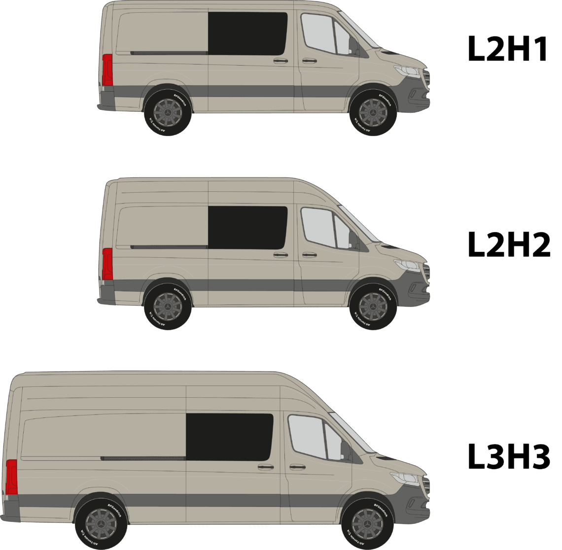 Mercedes Sprinter Height