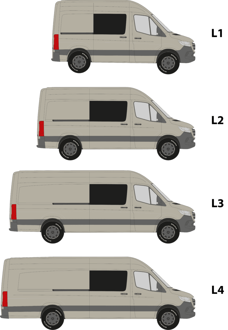 Ein Ratgeber: Unterschiedliche Höhen Und Längen Des Mercedes Sprinter