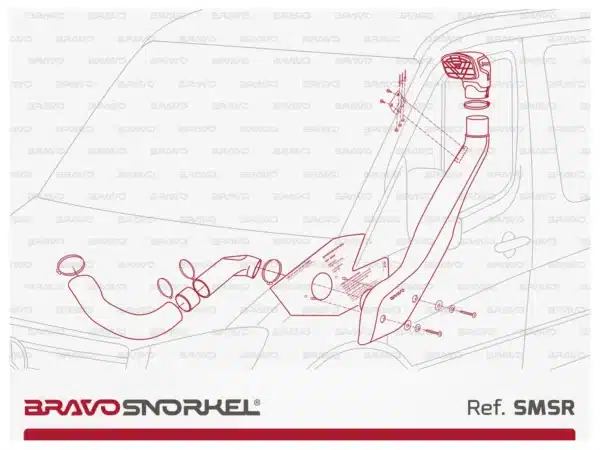 Snorkel - Afbeelding 2