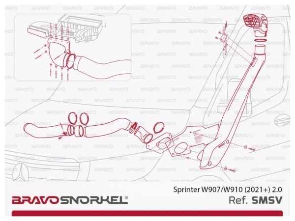 Snorkel - Afbeelding 3