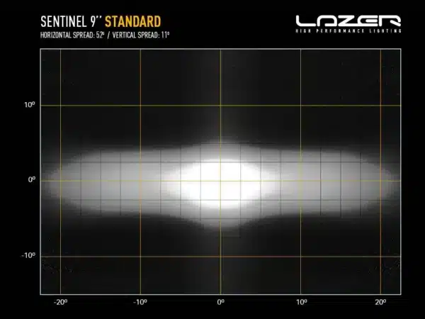 Sentinel 9” Schwarz – Bild 10