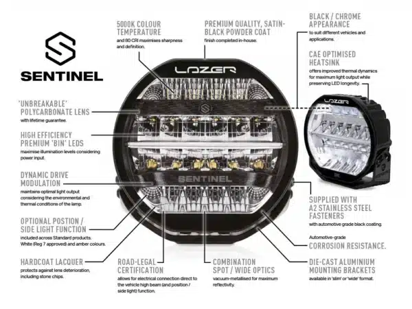 Sentinel 9” Zwart - Afbeelding 5