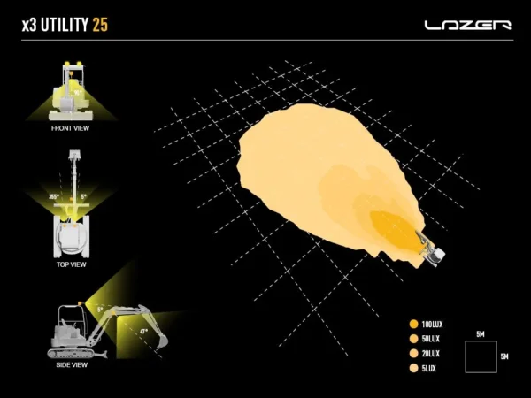 Utility 25 - Afbeelding 4