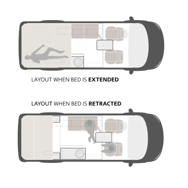 Solo Complete Interieur Pakket - Afbeelding 2